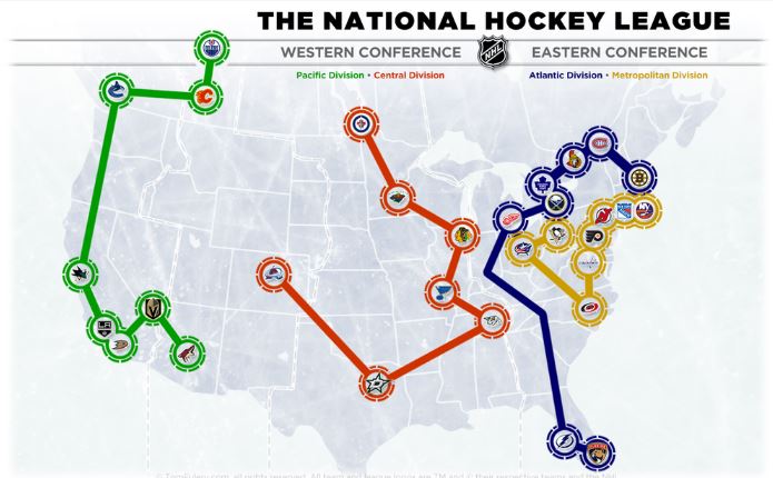 스포츠토토-2021-22시즌-nhl 토토사이트 스포츠토토365