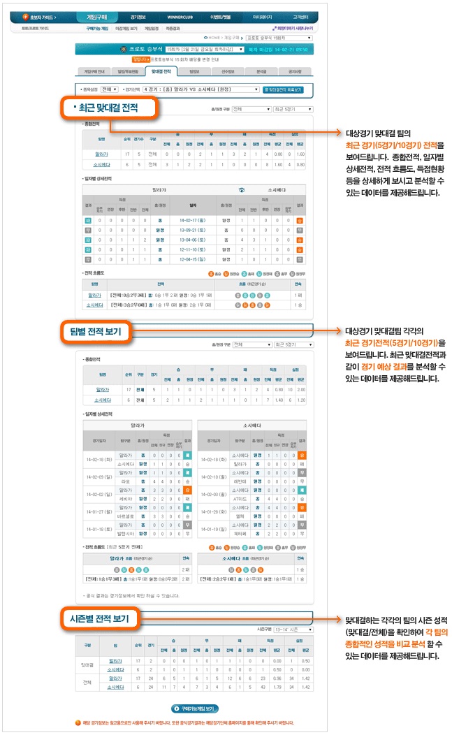 토토사이트 프로토 스포츠토토365