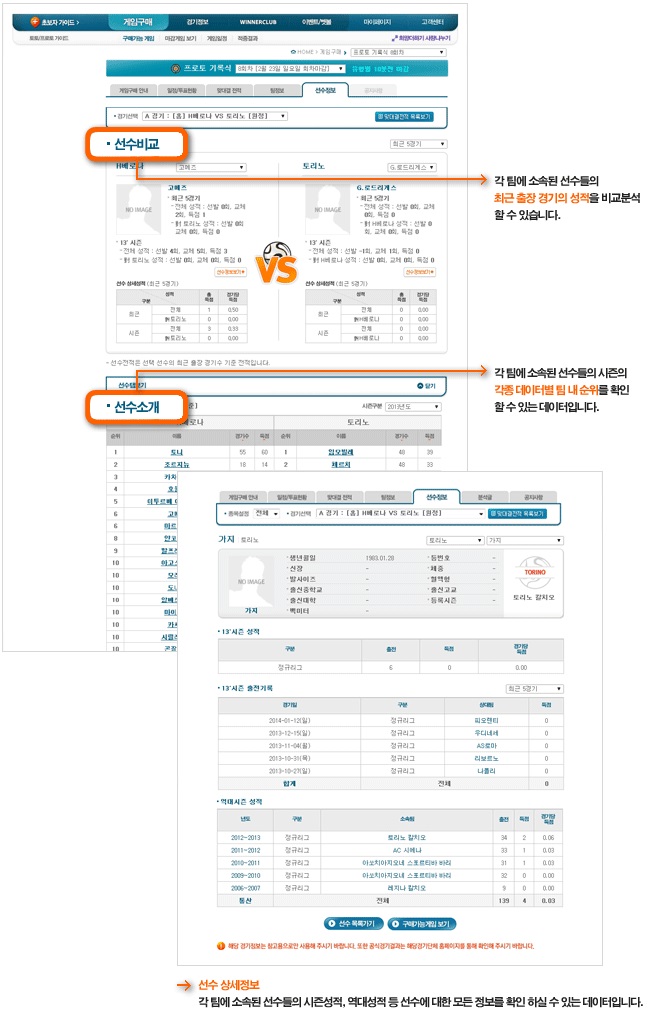 토토사이트 프로토 스포츠토토365